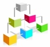 website analyse