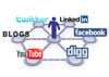 website analyse