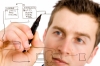 website analyse
