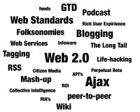 Web 2.0 mogelijkheden